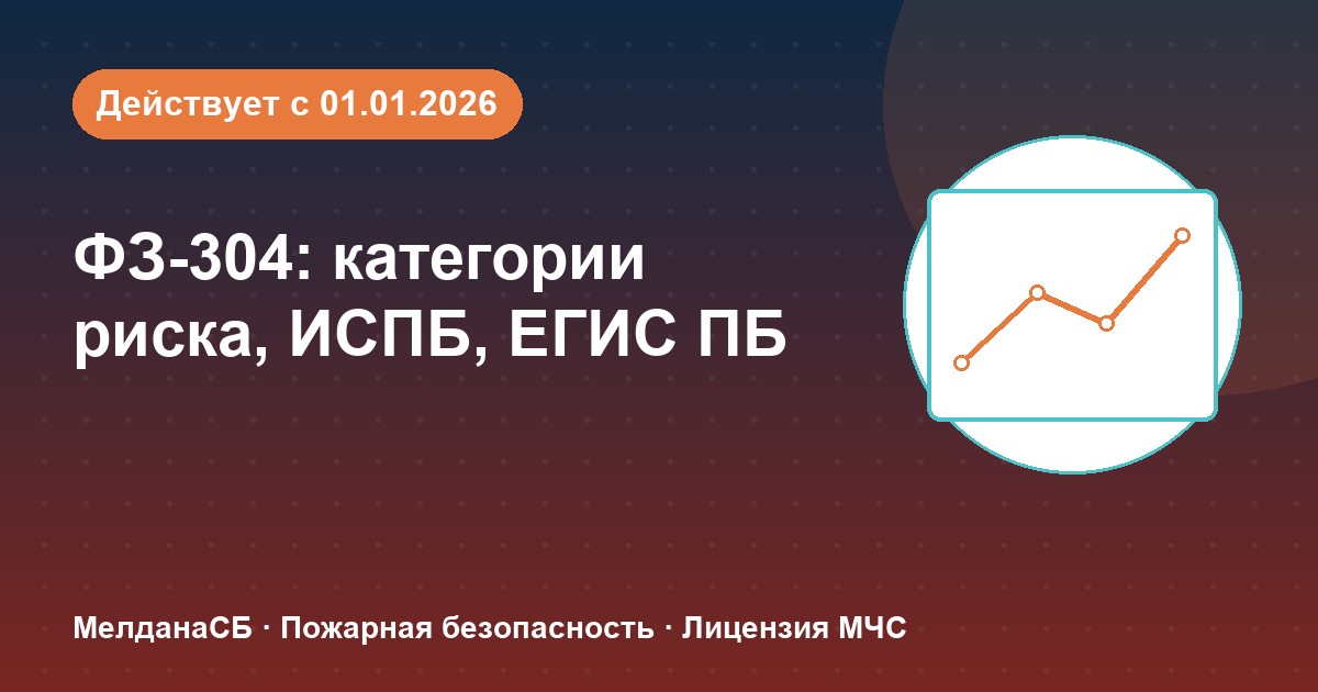 ФЗ-304: категории риска, ИСПБ и ЕГИС ПБ — что меняется для бизнеса в Владивостоке