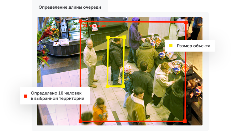 Интеллектуальное видеонаблюдение для ритейла в городе Владивосток
